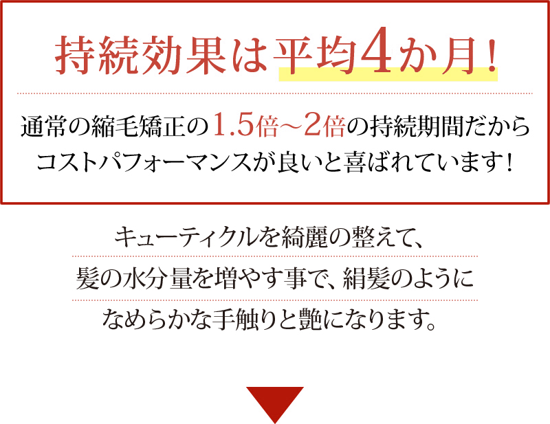 持続効果は平均6か月！